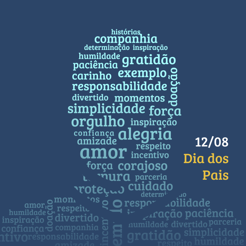 Preferir O Dar Más Importancia A Algo
